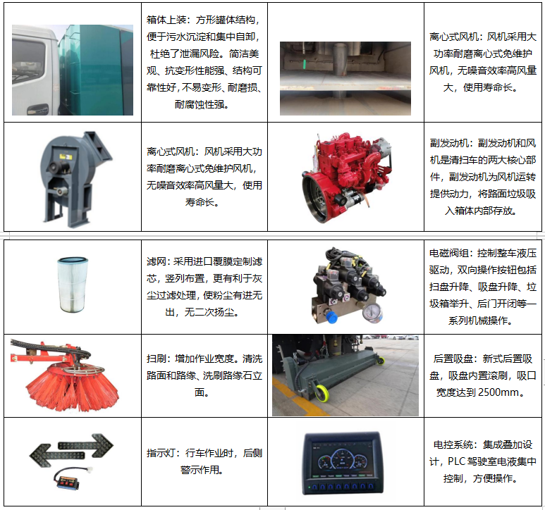 干湿两用吸尘车