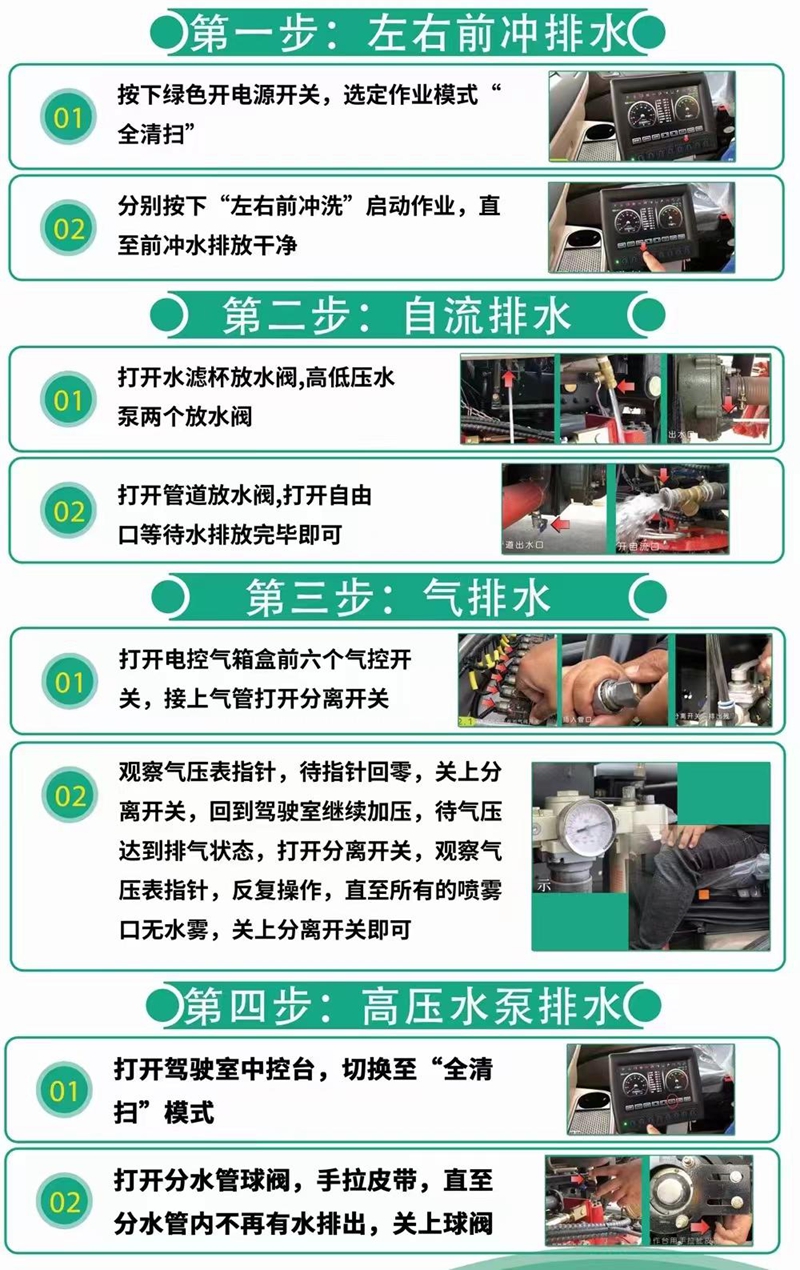 冬季洗扫车 道路清扫车 扫路车保养注意事项