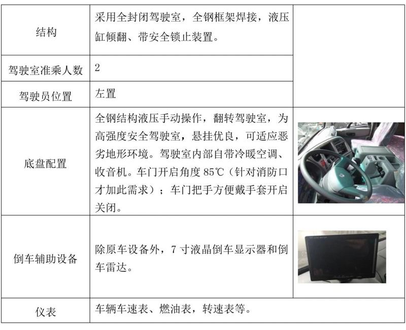 程力威牌电源车