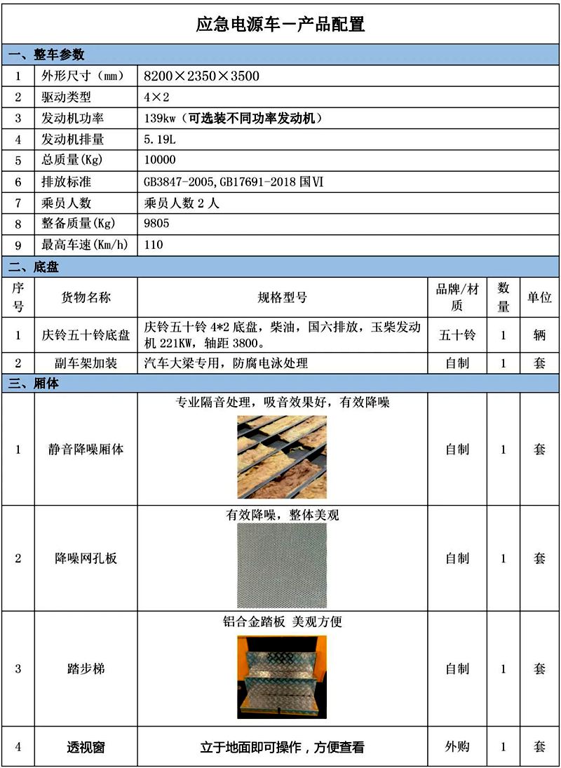 程力威牌电源车