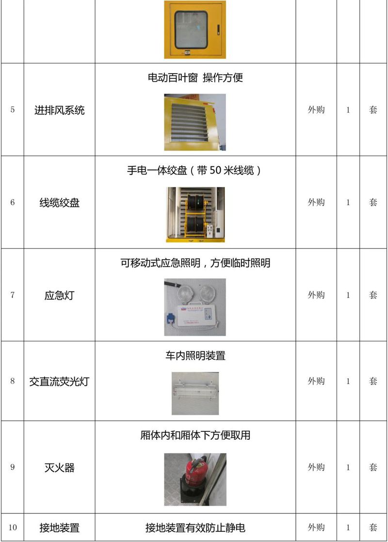 程力威牌电源车