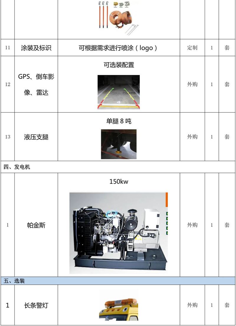 程力应急电源车