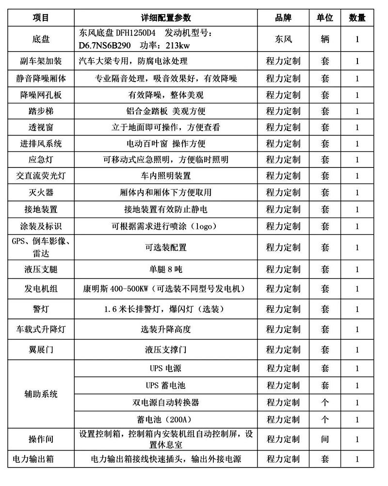应急发电车 电源车