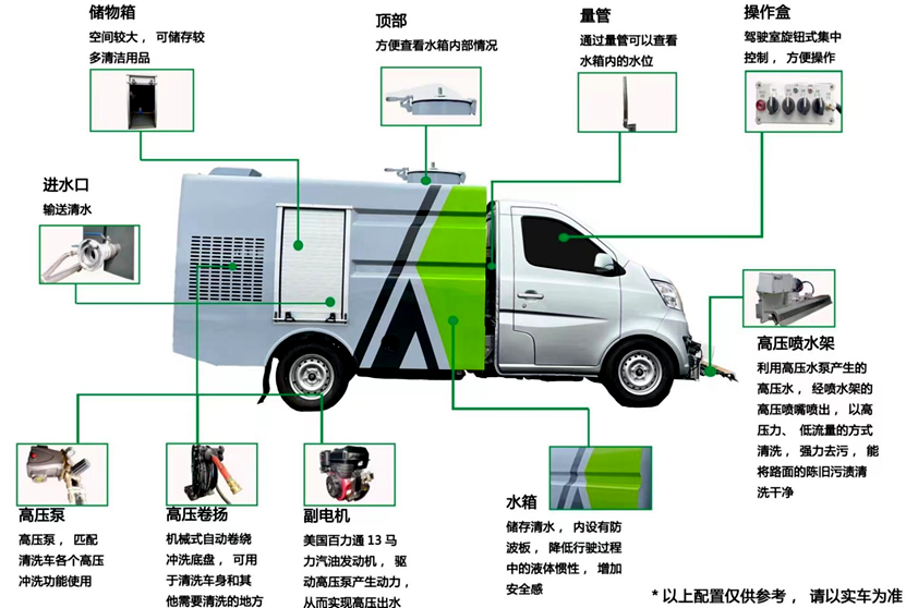 长安路面清洗车