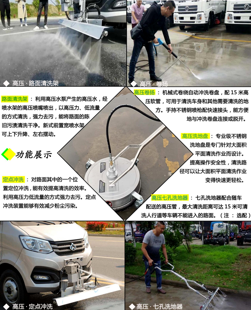 路面清洗车功能展示