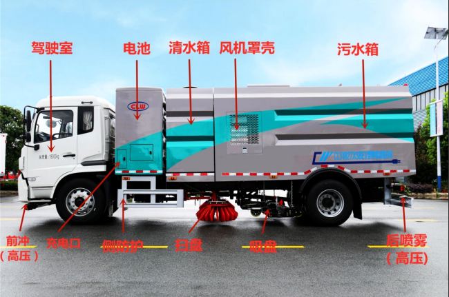 新能源纯电动清扫车