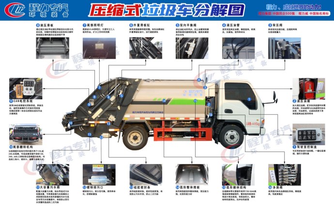 程力垃圾车
