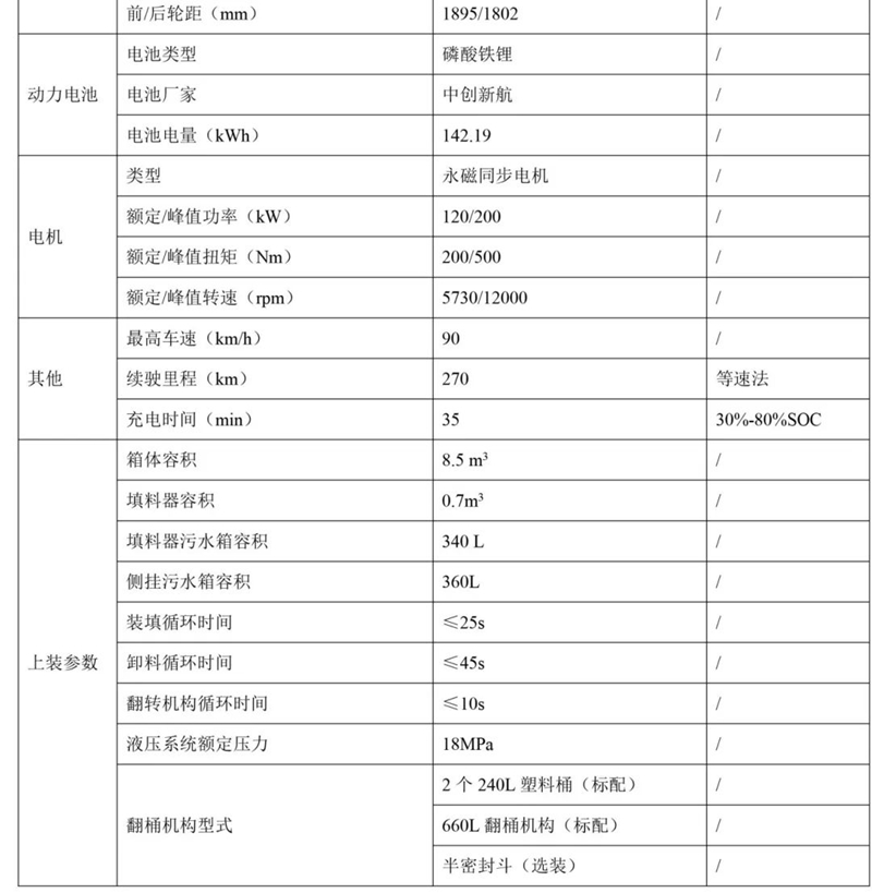 程力新能源压缩垃圾车配置